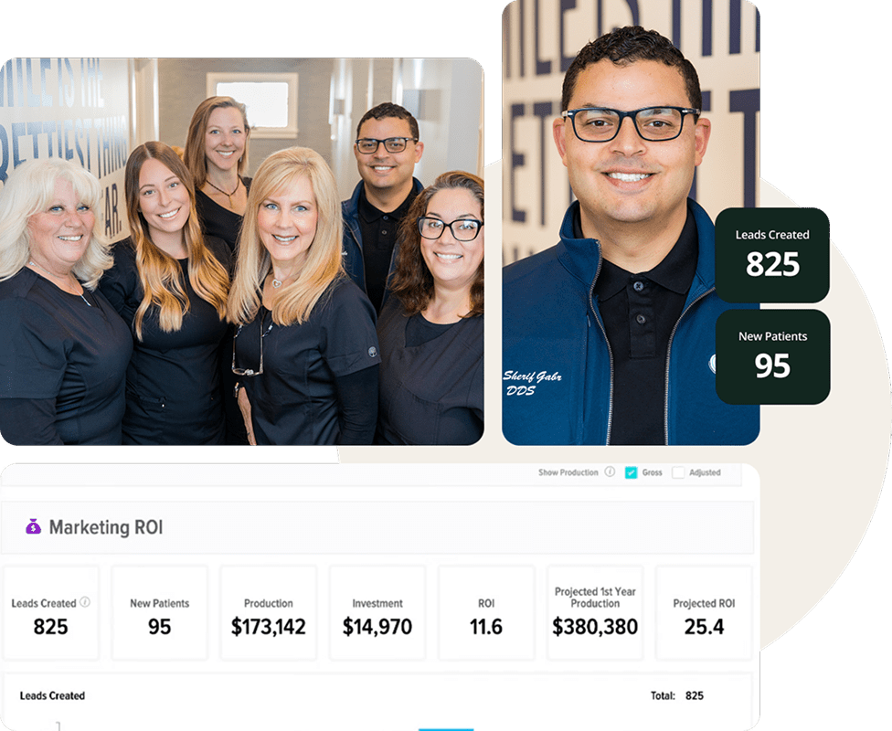 A-graphic-depicting-marketing-ROI-and-Modern-Dentistry-of-New-England-team-photos