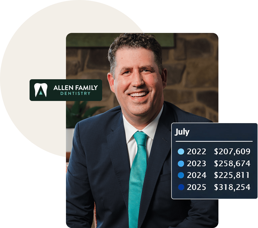 Dr.-Allen-and-the-revenue-growth Dr.-Allen-and-the-revenue-growth